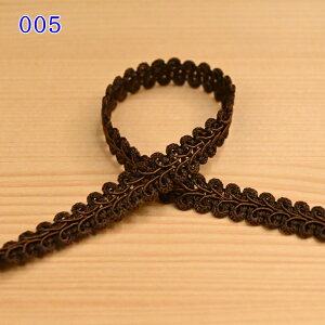 [u[h (1mP) H794-602(LAS)  Œ uE bh  GW  O[ n}iJ nhCh