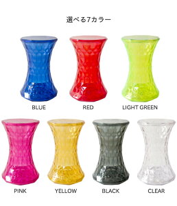 Xg[Xc[ v_Ngi  k `FA[ `FA JtF`FA [Xc[ fUCjOXc[ rO`FA  킢 ~je[u ֎q CX `FA 