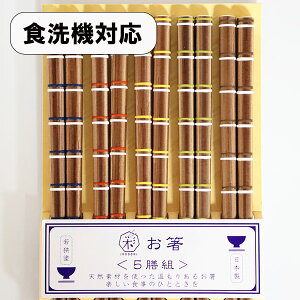  5VZbg H@Ή p ؐ  ͂ Zbg Zbg 킢 { Y ዷh 5{ H@Ή Mtg v[g j j j  ̓ ̓ hV̓