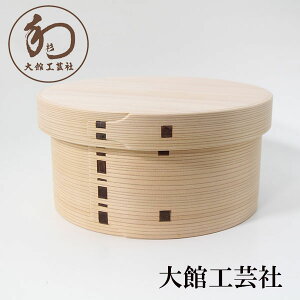 ���Ђ� �Ȃ������ ���{�� �ؐ� 7�� ��ٍH�|�� ���h�� ���C �џC ���Y �H�c�� 3�l�p 3��