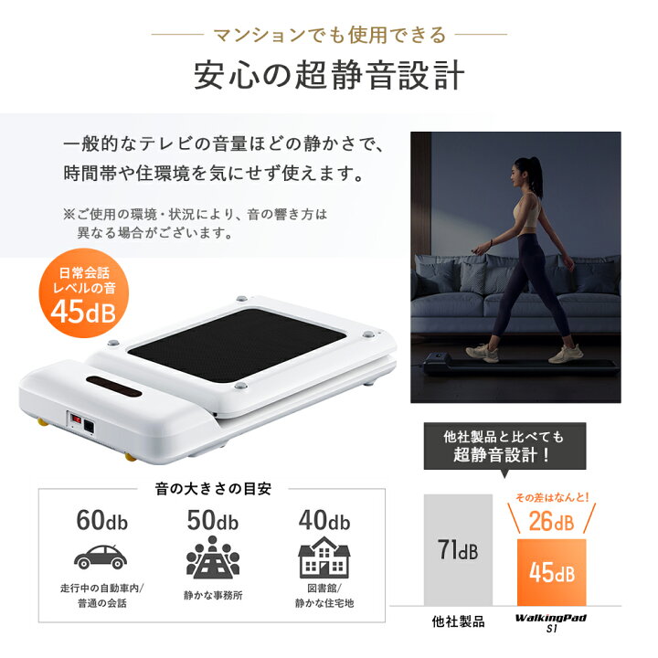 楽天市場】WalkingPad S1【展示品】 ルームランナー ウォーキング 
