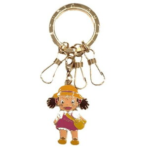 ƂȂ̃gg ^L[O C JL-35 L[z_[   킢 fB[X [