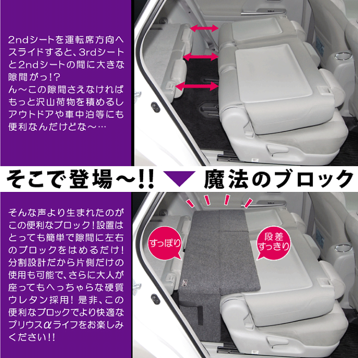 楽天市場】Levolva 40系プリウスα 7人乗り 専用ラゲッジフラット 楽天市場】Levolva 40系プリウスα 7人乗り 専用ラゲッジフラット