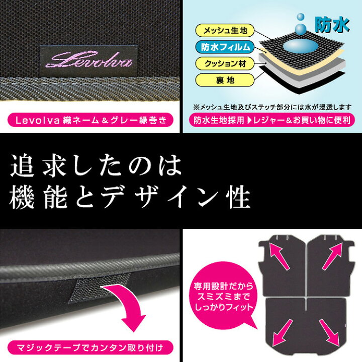楽天市場】Levolva JG1～4系 NONE NONEプレミアム 専用ラゲッジルーム 