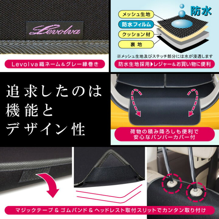 楽天市場】Levolva JF3系 JF4系 NBOX N BOXカスタム 専用ラゲッジ  