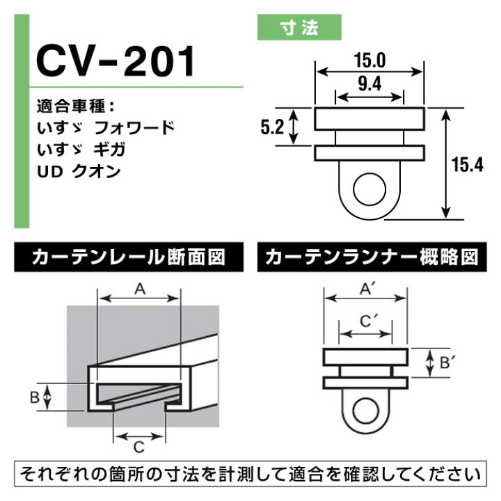 楽天市場 秋のbig Sale 最安挑戦 メール便発送 トラック用カーテンランナー Yac ヤック製 Cv 1適合車種 いすゞ フォワード いすゞ ギガ Ud クオン 槌屋ヤック カーテンランナー イスズ用 15個入り Cv1 Sovie カーアクセサリーストア Sovie