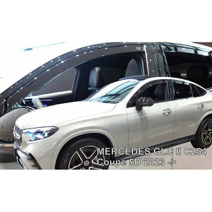 M.xc GLC(C254/N[y) hAoCU[FRsetyTeam HEKO/wRz