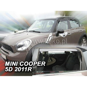 MINI R60(NXI[o[) hAoCU[FRsetyTeam HEKO/wRz