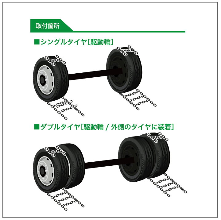 楽天市場】トラック バス用 タイヤチェーン 67192 金属製ラダー型 