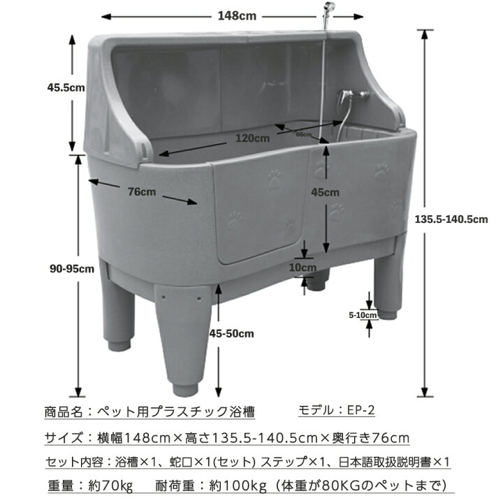 楽天市場】ドッグバス ペットバス ガード付き 大型ドッグバス 浴槽 