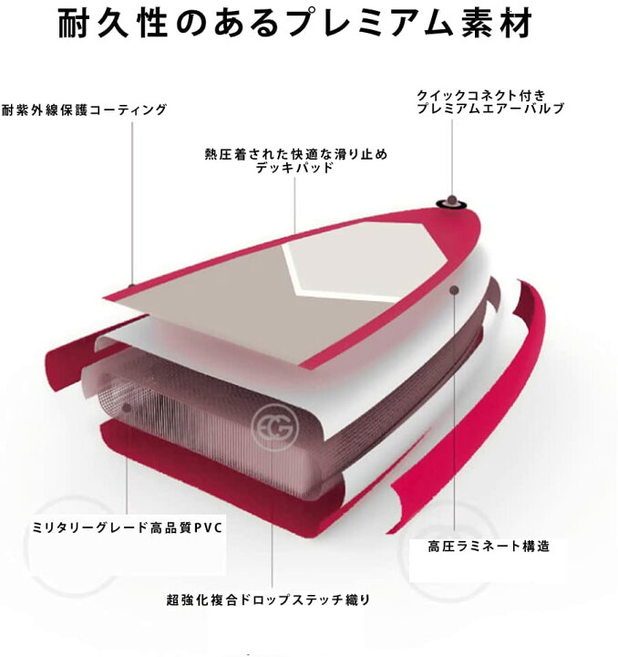 楽天市場】サップボード 初心者 大型 インフレータブル 2人乗り SUP 