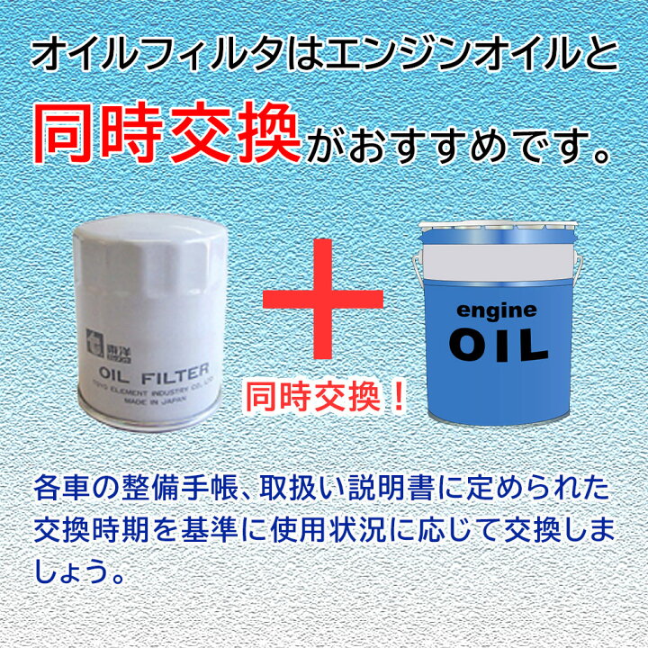 楽天市場 オイルフィルタ ダイハツ コペン 型式l0k用 To 6264 東洋エレメント オイルエレメント オイルエレメント交換 オイルフィルター オイルフィルター交換 エンジンオイル交換 971 971 000対応 おすすめ メーカー 部品 パーツ オイル フィルター 楽天市場 オイルフィルタ ダイハツ コペン 型式l0k用 To 6264 東洋エレメント オイルエレメント オイルエレメント交換 オイルフィルター オイルフィルター交換 エンジンオイル交換 971 971 000対応 おすすめ メーカー 部品 パーツ オイル フィルター