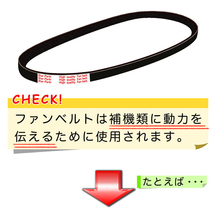 楽天市場】ファンベルトセット ダイハツ ハイゼット 型式S320V H16.11?H17.11 ロードパートナー 3本セット | RoadPartner ドライブベルト オルタネーターベルト パワステベルト エアコンベルト クーラーベルト ベルトセット ベルト交換 ウォーターポンプ ベルト : 自動車 ... 楽天市場】ファンベルトセット ダイハツ ハイゼット 型式S320V H16.11?H17.11 ロードパートナー 3本セット | RoadPartner ドライブベルト オルタネーターベルト パワステベルト エアコンベルト クーラーベルト ベルトセット ベルト交換 ウォーターポンプ ベルト : 自動車 ...