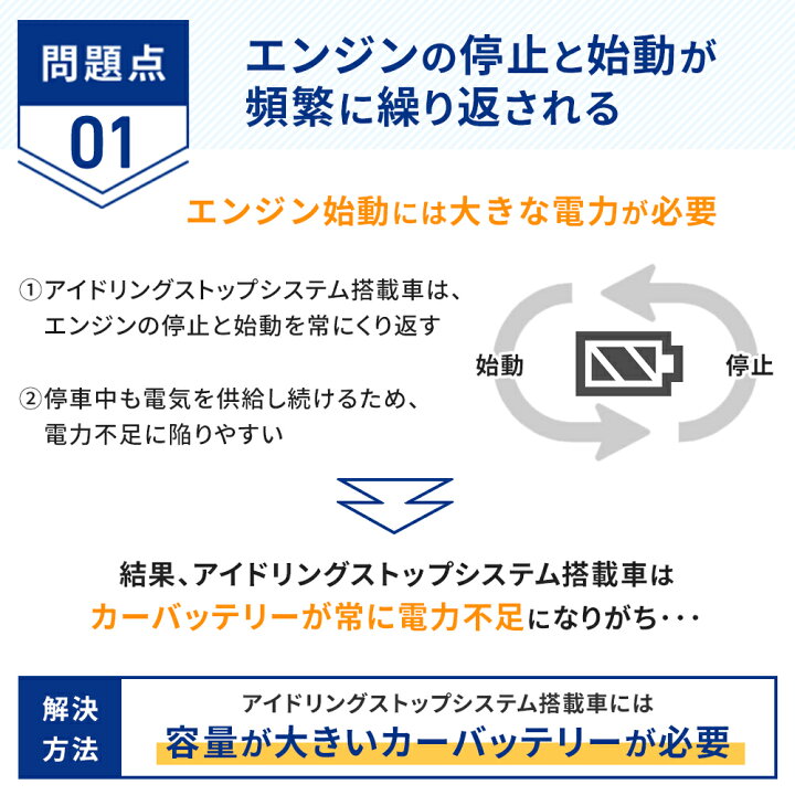 楽天市場】【送料無料(一部地域除く)】 パナソニック バッテリー カオス トヨタ ノア 型式DBA-ZRR80W H26.01〜対応 N-S115/A3 アイドリングストップ車用 | panasonic カーバッテリー カー用品 toyota バッテリ アイドリングストップ 自動車 部品 パーツ 交換用 ... 楽天市場】【送料無料(一部地域除く)】 パナソニック バッテリー カオス トヨタ ノア 型式DBA-ZRR80W H26.01〜対応 N-S115/A3 アイドリングストップ車用 | panasonic カーバッテリー カー用品 toyota バッテリ アイドリングストップ 自動車 部品 パーツ 交換用 ...