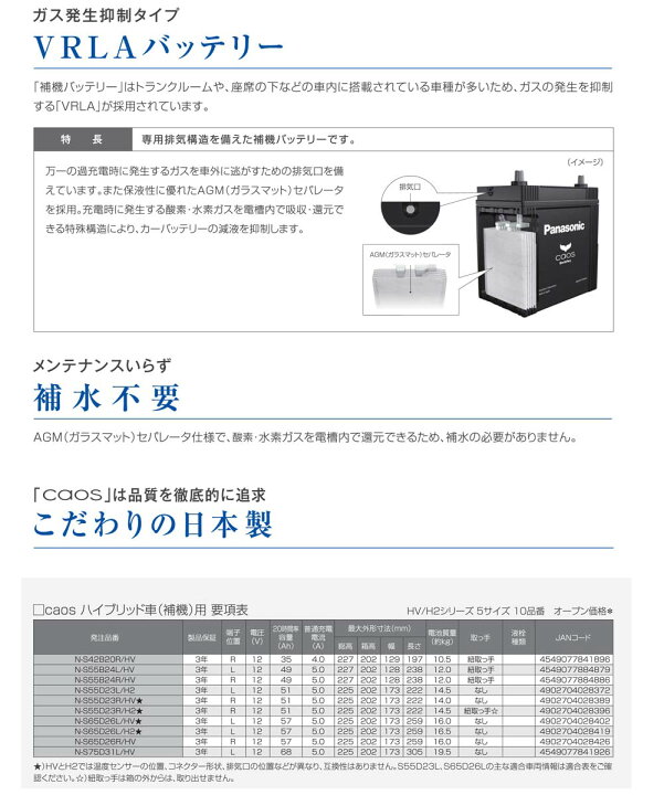 楽天市場 送料無料 一部地域除く パナソニック バッテリー カオス トヨタ エスティマ 型式za Ahr10w H13 06 H16 03対応 N S55d23l H2 ハイブリッド補機用バッテリー Panasonic 国産車用 カーバッテリー カーメンテナンス 整備 自動車用品 カー用品 自動車部品