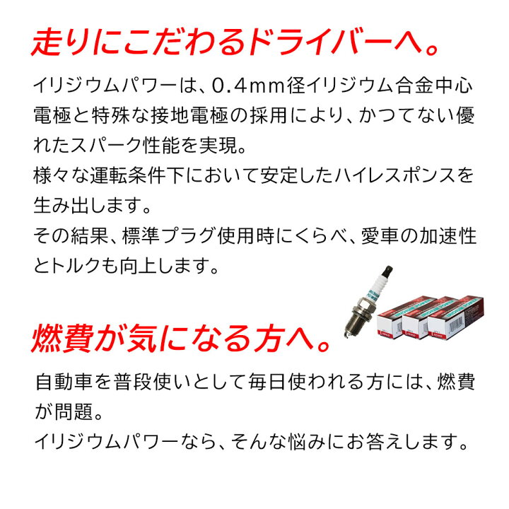 楽天市場】デンソー イリジウムパワープラグ ダイハツ タント 型式LA600S用 IXUH20I(V91105354) 3本セット | DENSO イリジウムプラグ 点火プラグ スパークプラグ daihatsu 燃費向上 自動車 車 カーグッズ カスタム 部品 カー用品 カスタムパーツ プラグ パーツ ... 楽天市場】デンソー イリジウムパワープラグ ダイハツ タント 型式LA600S用 IXUH20I(V91105354) 3本セット | DENSO イリジウムプラグ 点火プラグ スパークプラグ daihatsu 燃費向上 自動車 車 カーグッズ カスタム 部品 カー用品 カスタムパーツ プラグ パーツ ...