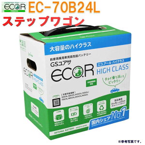 ステップワゴン バッテリー その他のカー用品 通販 価格比較 価格 Com