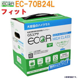 楽天市場 ホンダ フィット バッテリー本体 バッテリー 車用品 車用品 バイク用品の通販