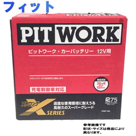 楽天市場 ホンダ フィット バッテリー本体 バッテリー 車用品 車用品 バイク用品の通販 楽天市場 ホンダ フィット バッテリー本体 バッテリー 車用品 車用品 バイク用品の通販