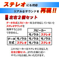 スピーカーパイオニアTS-G1045Rウーファーバランスドームツイーター内蔵210W10cm2WAYコアキシャルPioneer正規商品高音質サウンドグリルカバー付き【あす楽】埋め込み式