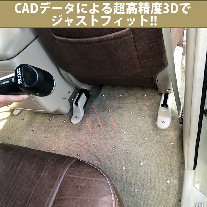 楽天市場】ランクル80 ランドクルーザー 80 5人乗り AT車 専用 3D 