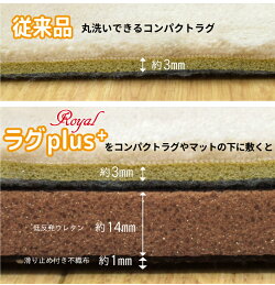 ラグ厚手低反発下敷きラグ1畳約90×180cm厚さ14mmロイヤルラグプラスロイヤルラグplus+ふかふか滑り止め洗えるホットカーペット対応ウレタン防音子ども