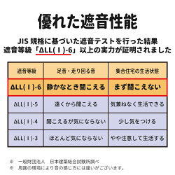 ラグラグマット3畳200×250cmカーペット厚手送料無料サークルウレタン10mmホットカーペットカバー北欧風洗えるこたつ敷きオールシーズンリビングおしゃれかわいいふわふわふかふかフランネルホットカーペット対応