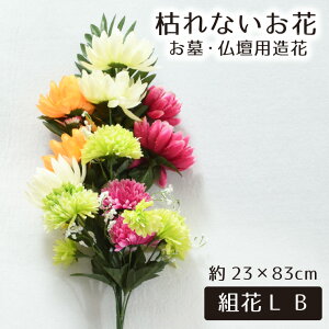   dp p  ͂Ȃ  ԑ Q ~ ފ d [  ȒP egL B