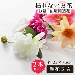   2_Zbg dp p  ͂Ȃ  ԑ Q ~ ފ d [  ȒP e gS A