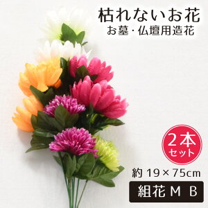   2_Zbg dp p  ͂Ȃ  ԑ Q ~ ފ d [  ȒP egM B