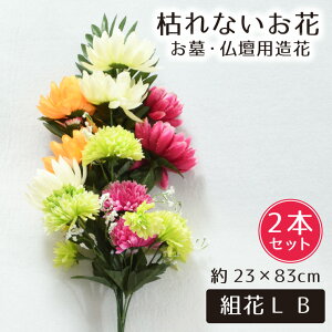   2_Zbg dp p  ͂Ȃ  ԑ Q ~ ފ d [  ȒP egL B