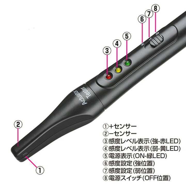 楽天市場】アクチュエータ テスター STRAIGHT/15-158 (STRAIGHT/ストレート) : 整備工具のストレート 楽天市場】アクチュエータ テスター STRAIGHT/15-158 (STRAIGHT/ストレート) : 整備工具のストレート