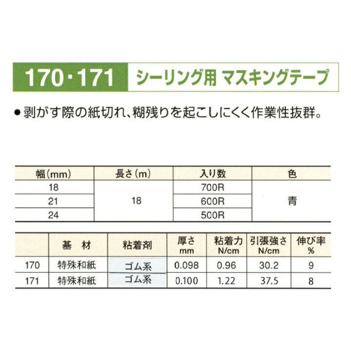 楽天市場】リンレイ製テープ 和紙マスキングテープ ＃170 21mm×18m 1箱 