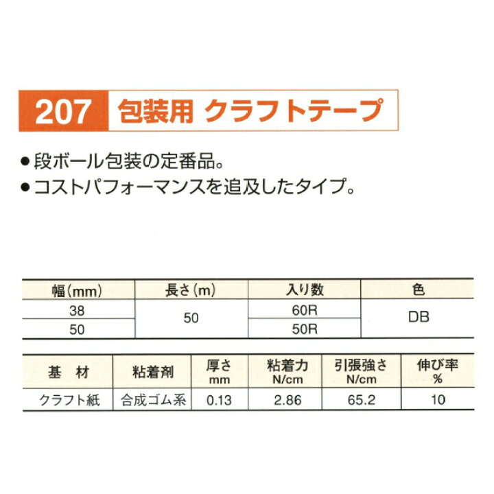 楽天市場】【ポイント10倍】リンレイ製テープ クラフトテープ(包装用 