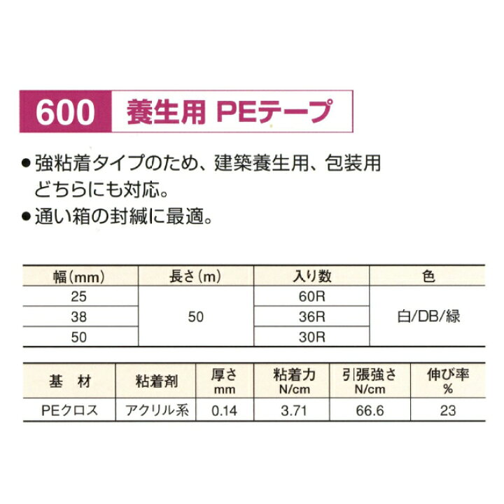リンレイテープ製 養生用・PE、PET粘着テープ #600 25mm×50m 1箱(60巻入) 助太刀サブ リンレイテープ製 包装用・PE粘着テープ #671 75mm×50m 1箱(24巻入)