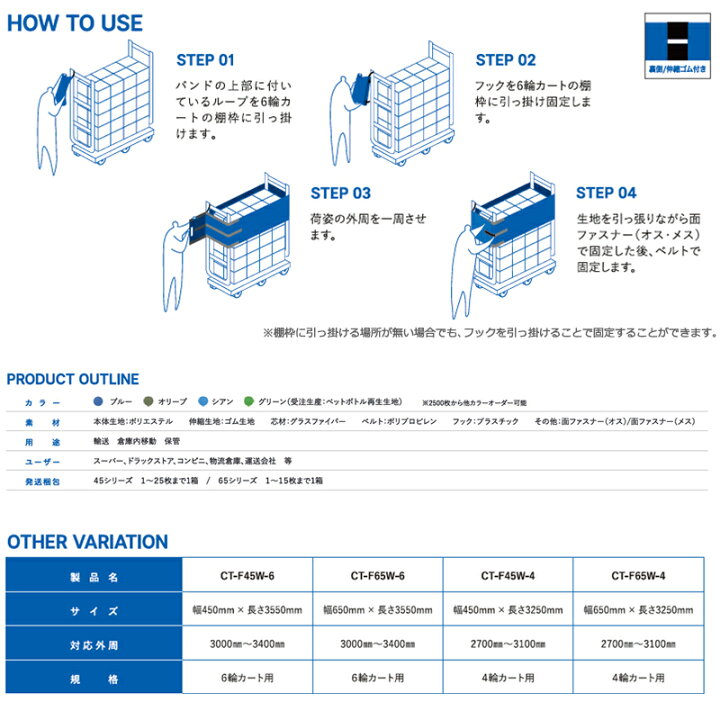 楽天市場】【ポイント10倍】エコバンド 6輪カート用 650ミリ幅 CT 
