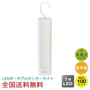 y|Cg10{zǂłЂ ^ZT[Cg