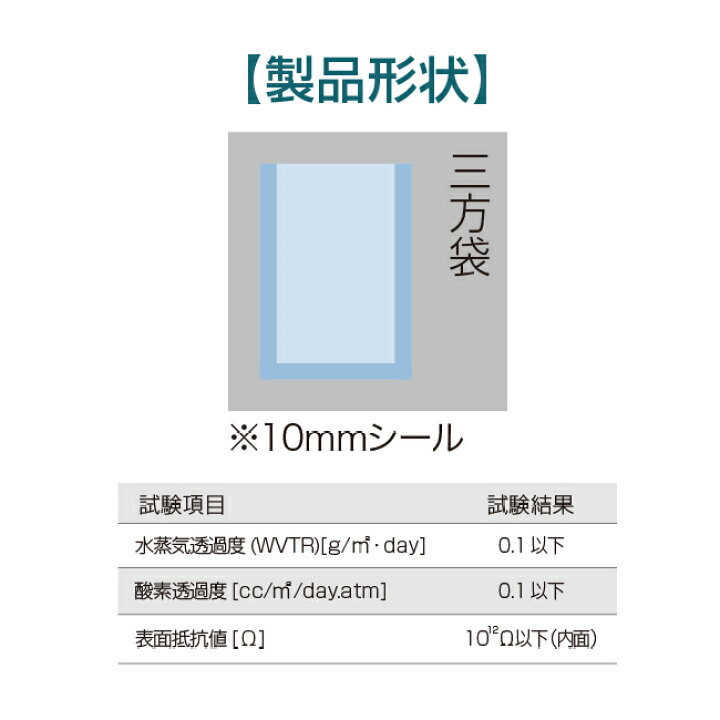 助太刀サブ 2号店 Yahoo 920×1000mm ショップ規格アルミ帯電防止防湿袋 100枚入