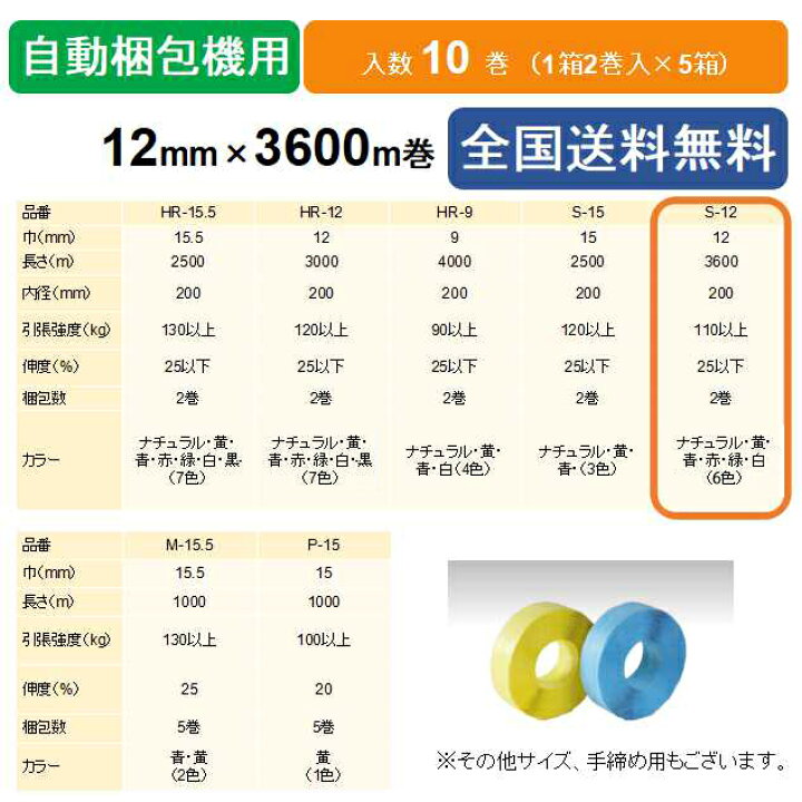 楽天市場】ヒロユキ製 PPバンド S-12 自動梱包機用 12mm×3600m巻 2巻 