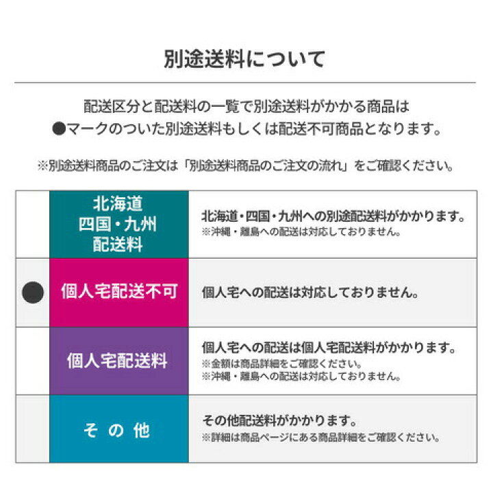楽天市場】ヒロユキ製 PPバンド S-12 自動梱包機用 12mm×3600m巻 2巻 