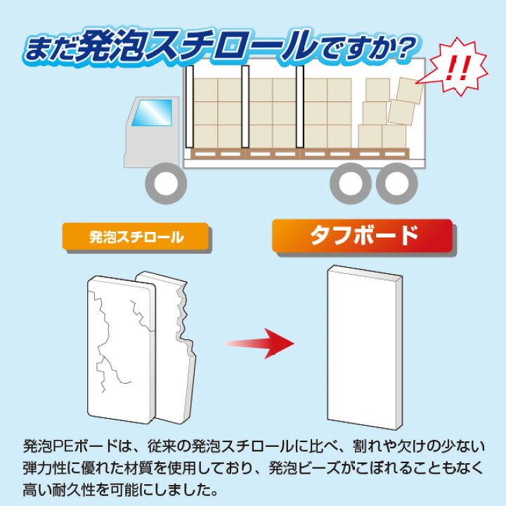 楽天市場】JSP タフボード(トラック用) 40mm×1,000mm×1,800mm 