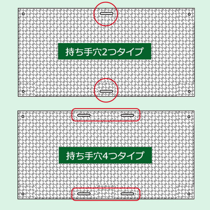 楽天市場】Wボード 工事用樹脂製敷板 両面滑り止めタイプ 1m×2m判 ダブルボード ウッドプラスチックテクノロジー : 助太刀サブ