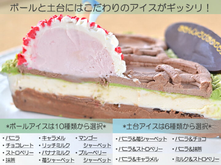 楽天市場 手作りアイスケーキ 野球タイプ6号 楽ギフ のし宛書 楽ギフ メッセ入力 楽ギフ 名入れ ハーブカントリー 楽天市場 手作りアイスケーキ 野球タイプ6号 楽ギフ のし宛書 楽ギフ メッセ入力 楽ギフ 名入れ ハーブカントリー