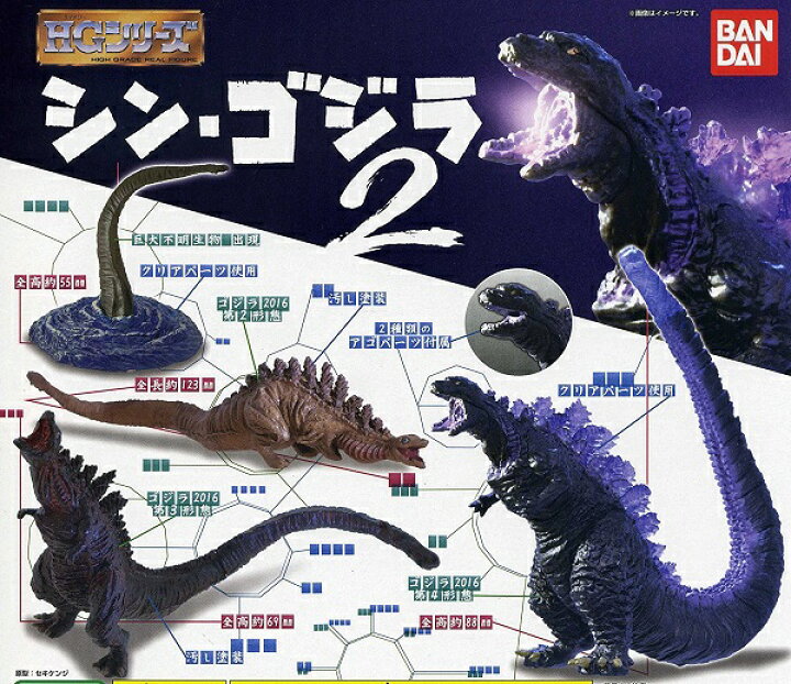 開店祝い シンゴジラ ガチャ 巨大不明生物 尻尾 フィギュア Tech Muhoko Org 開店祝い シンゴジラ ガチャ 巨大不明生物 尻尾 フィギュア Tech Muhoko Org