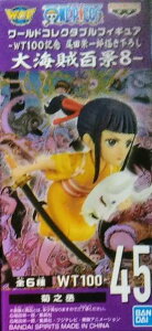 ys[Xz[hRN^utBMA WT100LO chY`낵 CSi8@WT-100 45 eV(e) yPiz