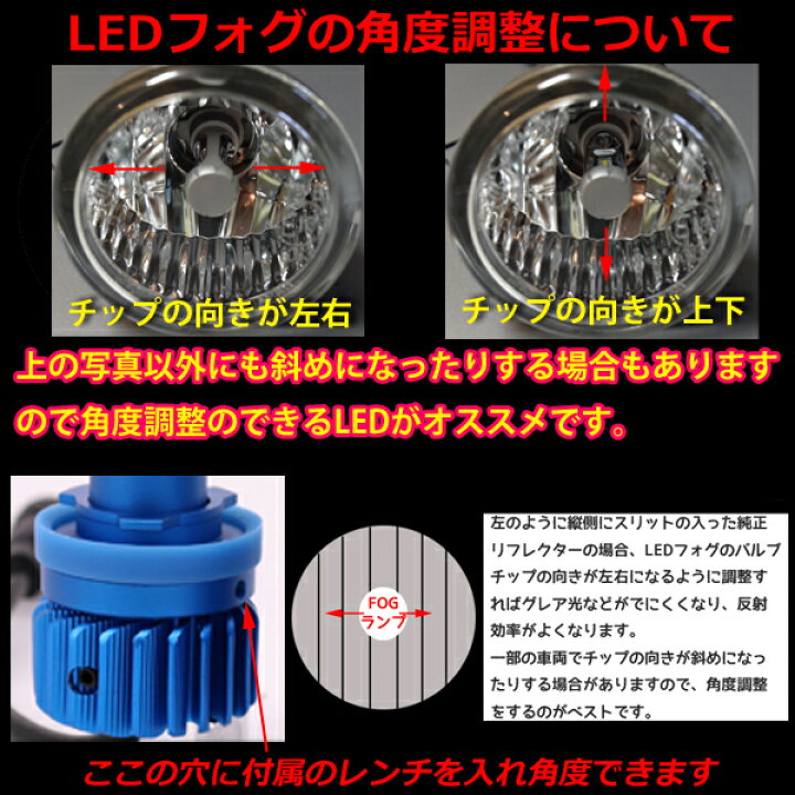 楽天市場】【超小型】LEDフォグランプ【セット販売用】 H8 H11 H16  