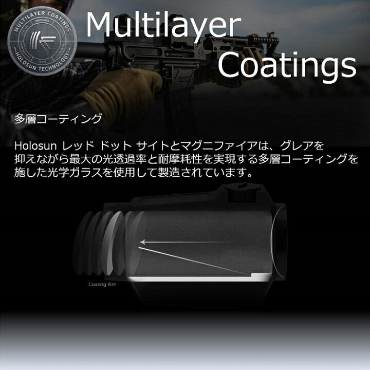 楽天市場】【ポイント2倍！14日9時迄】HOLOSUN / ホロサン ドット 