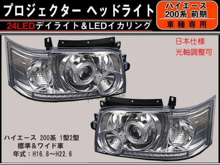 楽天市場】【P8倍 (2/23)限定】【デイライト＆イカリング 