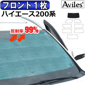 yP10{ (9/10)zytg1zg^ nCG[X 200n W Ch TVF[h [J[e Ԓ ]