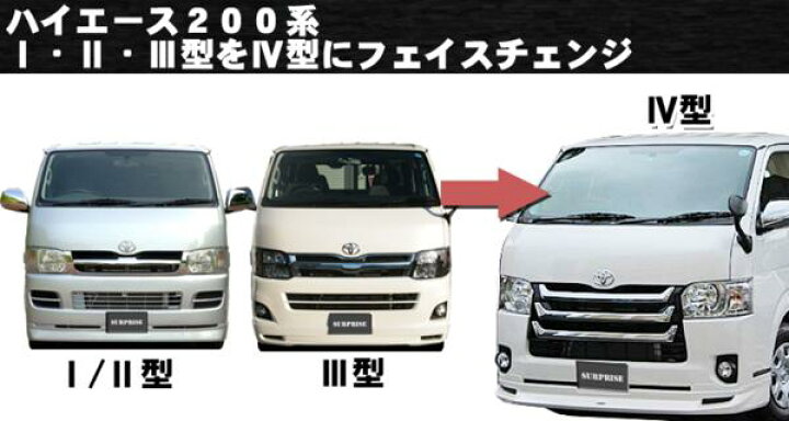 楽天市場】【P12倍 (12/8)限定】ハイエース200 標準車1型2型3型  
